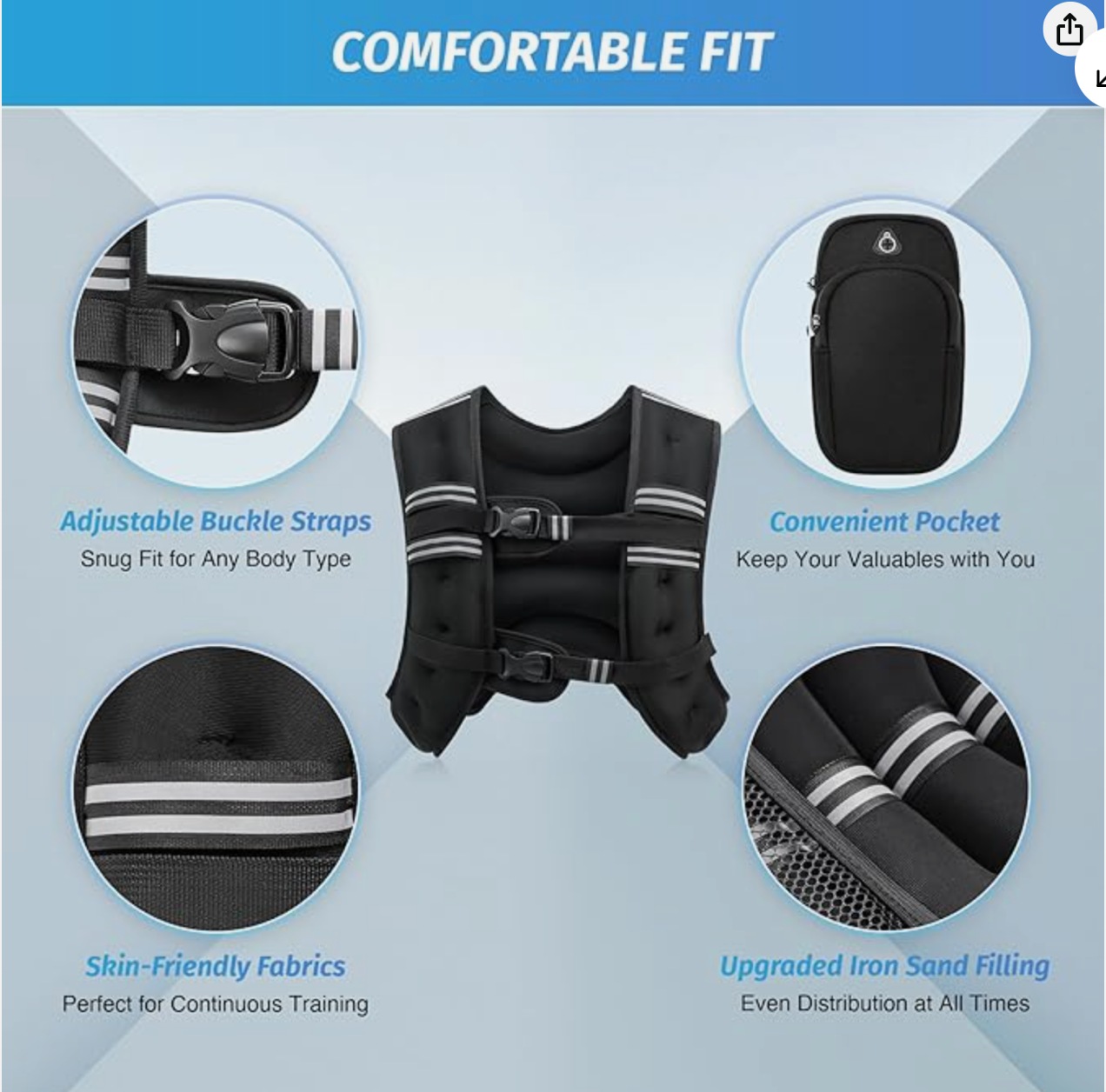ZELUS Weighted Vest 6lb/8lb/12lb/20lb/25lb/30lb Weight Vest w Reflective Stripe
