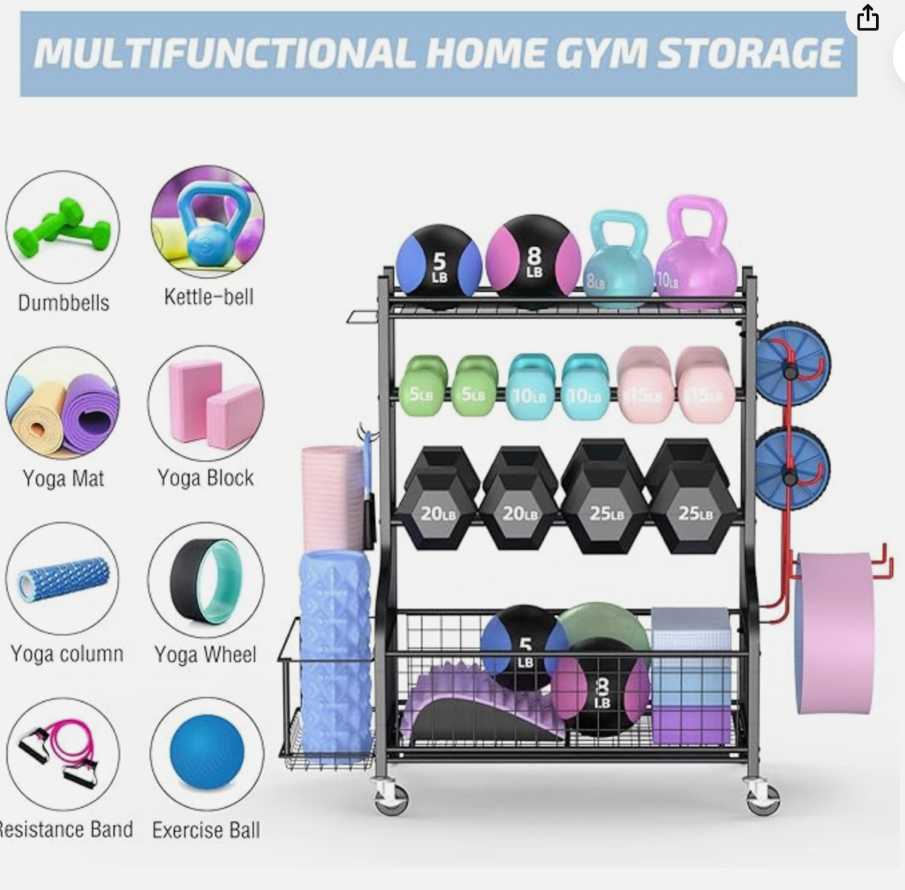 PLKOW Dumbbell Rack, Weight Rack for Dumbbells